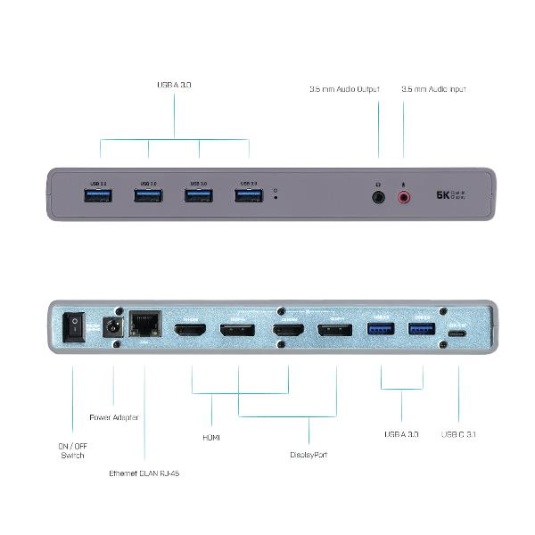 I Tec Docking Station 5k 2x4k Para Windows Mac